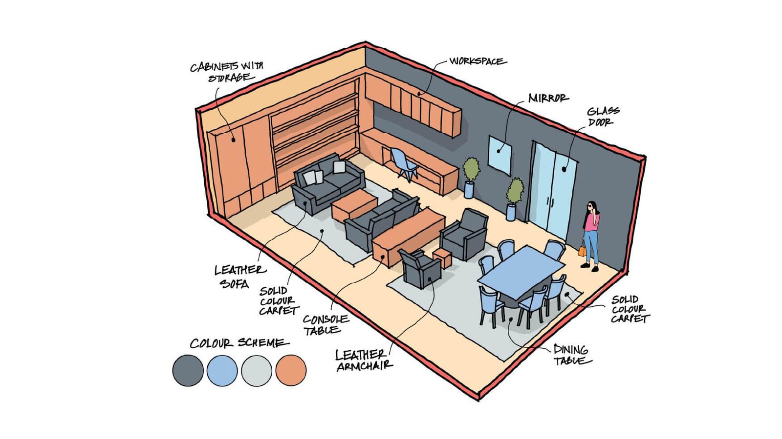 Living room: architectural guide to the right interior | LD Luxury Studio